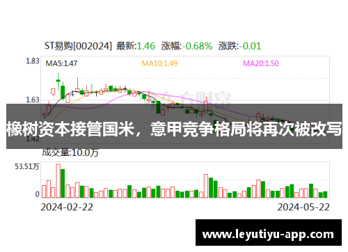 橡树资本接管国米，意甲竞争格局将再次被改写